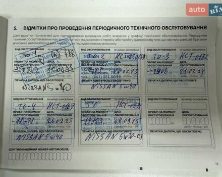 Білий Ніссан Кашкай, об'ємом двигуна 2 л та пробігом 22 тис. км за 22500 $, фото 23 на Automoto.ua