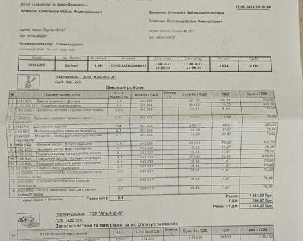 Белый Ниссан Кашкай, объемом двигателя 1.6 л и пробегом 7 тыс. км за 24650 $, фото 5 на Automoto.ua
