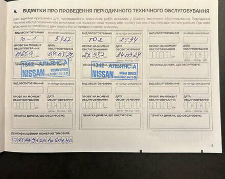 Белый Ниссан Кашкай, объемом двигателя 1.46 л и пробегом 35 тыс. км за 25900 $, фото 23 на Automoto.ua