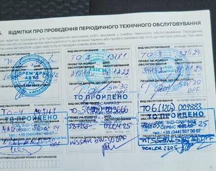 Белый Ниссан Кашкай, объемом двигателя 1.6 л и пробегом 74 тыс. км за 21500 $, фото 22 на Automoto.ua