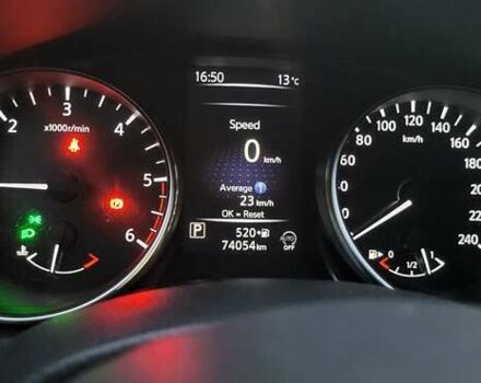 Белый Ниссан Кашкай, объемом двигателя 1.6 л и пробегом 74 тыс. км за 21500 $, фото 28 на Automoto.ua