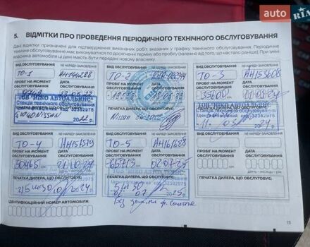 Белый Ниссан Кашкай, объемом двигателя 1.2 л и пробегом 67 тыс. км за 17500 $, фото 30 на Automoto.ua