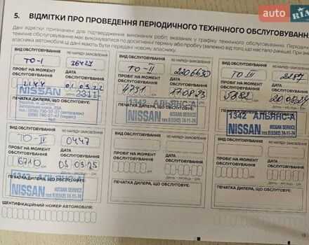 Белый Ниссан Кашкай, объемом двигателя 1.6 л и пробегом 7 тыс. км за 24650 $, фото 4 на Automoto.ua