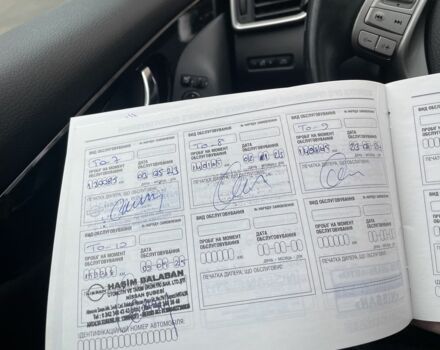 Белый Ниссан Кашкай, объемом двигателя 1.6 л и пробегом 163 тыс. км за 18000 $, фото 7 на Automoto.ua