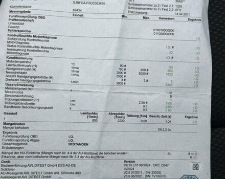 Бежевый Ниссан Кашкай, объемом двигателя 1.5 л и пробегом 190 тыс. км за 10499 $, фото 56 на Automoto.ua