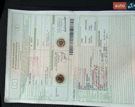 Бежевый Ниссан Кашкай, объемом двигателя 1.5 л и пробегом 190 тыс. км за 10499 $, фото 127 на Automoto.ua