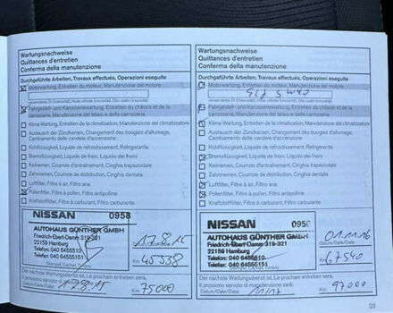 Бежевый Ниссан Кашкай, объемом двигателя 1.6 л и пробегом 190 тыс. км за 12500 $, фото 62 на Automoto.ua