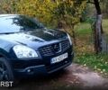 Черный Ниссан Кашкай, объемом двигателя 1.6 л и пробегом 261 тыс. км за 6999 $, фото 1 на Automoto.ua