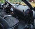 Черный Ниссан Кашкай, объемом двигателя 1.46 л и пробегом 200 тыс. км за 9000 $, фото 6 на Automoto.ua