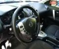 Чорний Ніссан Кашкай, об'ємом двигуна 2 л та пробігом 260 тис. км за 7999 $, фото 24 на Automoto.ua