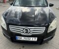 Черный Ниссан Кашкай, объемом двигателя 2 л и пробегом 363 тыс. км за 8700 $, фото 1 на Automoto.ua