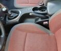 Чорний Ніссан Кашкай, об'ємом двигуна 1.46 л та пробігом 219 тис. км за 8200 $, фото 5 на Automoto.ua