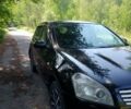 Чорний Ніссан Кашкай, об'ємом двигуна 2 л та пробігом 180 тис. км за 8500 $, фото 12 на Automoto.ua