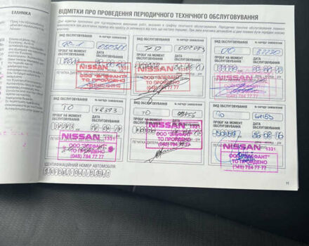 Черный Ниссан Кашкай, объемом двигателя 2 л и пробегом 127 тыс. км за 8700 $, фото 75 на Automoto.ua