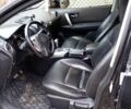 Чорний Ніссан Кашкай, об'ємом двигуна 1.99 л та пробігом 298 тис. км за 7700 $, фото 10 на Automoto.ua