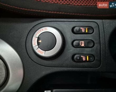 Ниссан Кашкай 2009 в Харькове на Automoto.ua Черный Ниссан Кашкай, объемом двигателя 2 л и пробегом 119 тыс. км за 9900 $, фото 20 на Automoto.ua