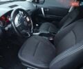 Черный Ниссан Кашкай, объемом двигателя 1.5 л и пробегом 195 тыс. км за 9150 $, фото 15 на Automoto.ua