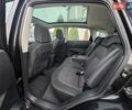 Черный Ниссан Кашкай, объемом двигателя 1.5 л и пробегом 175 тыс. км за 9250 $, фото 47 на Automoto.ua