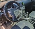 Черный Ниссан Кашкай, объемом двигателя 1.5 л и пробегом 225 тыс. км за 11200 $, фото 6 на Automoto.ua
