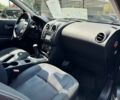 Черный Ниссан Кашкай, объемом двигателя 1.5 л и пробегом 178 тыс. км за 11500 $, фото 12 на Automoto.ua