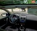 Чорний Ніссан Кашкай, об'ємом двигуна 1.6 л та пробігом 231 тис. км за 9970 $, фото 48 на Automoto.ua