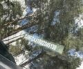 Черный Ниссан Кашкай, объемом двигателя 1.5 л и пробегом 151 тыс. км за 11500 $, фото 38 на Automoto.ua