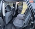 Чорний Ніссан Кашкай, об'ємом двигуна 1.5 л та пробігом 213 тис. км за 10400 $, фото 91 на Automoto.ua