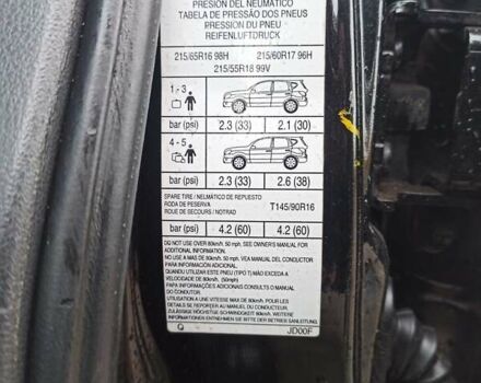 Ниссан Кашкай 2011 в Киеве на Automoto.ua Черный Ниссан Кашкай, объемом двигателя 2 л и пробегом 216 тыс. км за 10500 $, фото 15 на Automoto.ua