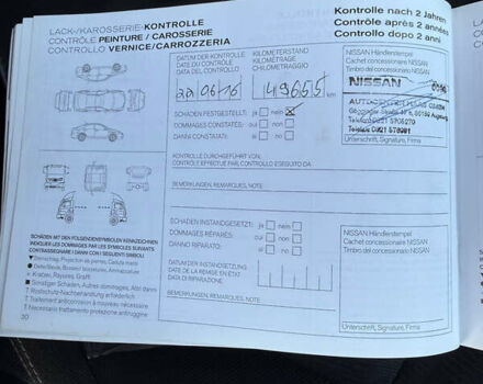Чорний Ніссан Кашкай, об'ємом двигуна 1.6 л та пробігом 178 тис. км за 12200 $, фото 163 на Automoto.ua
