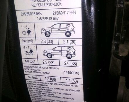Чорний Ніссан Кашкай, об'ємом двигуна 2 л та пробігом 175 тис. км за 11000 $, фото 7 на Automoto.ua