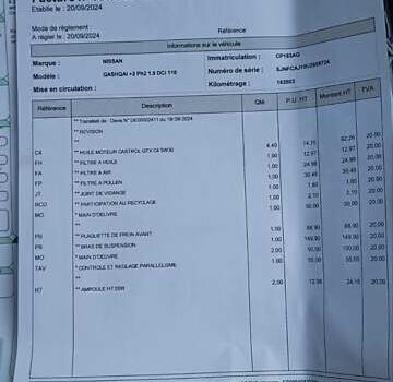 Чорний Ніссан Кашкай, об'ємом двигуна 1.5 л та пробігом 171 тис. км за 12599 $, фото 32 на Automoto.ua