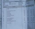 Чорний Ніссан Кашкай, об'ємом двигуна 1.5 л та пробігом 171 тис. км за 12599 $, фото 32 на Automoto.ua