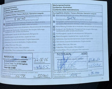 Чорний Ніссан Кашкай, об'ємом двигуна 1.6 л та пробігом 178 тис. км за 12200 $, фото 164 на Automoto.ua