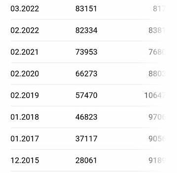 Черный Ниссан Кашкай, объемом двигателя 1.6 л и пробегом 114 тыс. км за 11999 $, фото 17 на Automoto.ua