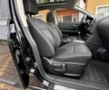 Черный Ниссан Кашкай, объемом двигателя 1.5 л и пробегом 151 тыс. км за 11450 $, фото 21 на Automoto.ua