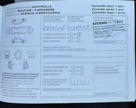 Чорний Ніссан Кашкай, об'ємом двигуна 1.6 л та пробігом 178 тис. км за 12200 $, фото 162 на Automoto.ua
