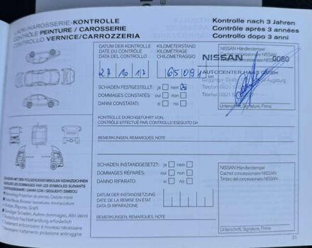 Чорний Ніссан Кашкай, об'ємом двигуна 1.6 л та пробігом 178 тис. км за 12200 $, фото 158 на Automoto.ua