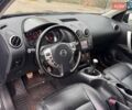 Чорний Ніссан Кашкай, об'ємом двигуна 1.5 л та пробігом 207 тис. км за 11799 $, фото 8 на Automoto.ua