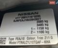Чорний Ніссан Кашкай, об'ємом двигуна 1.6 л та пробігом 224 тис. км за 12400 $, фото 57 на Automoto.ua