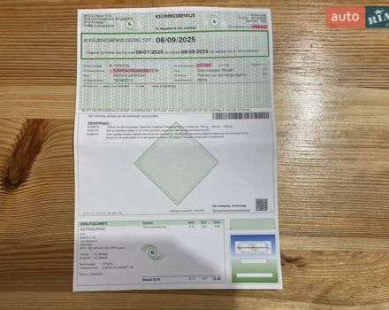 Чорний Ніссан Кашкай, об'ємом двигуна 1.6 л та пробігом 224 тис. км за 12400 $, фото 67 на Automoto.ua