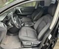 Черный Ниссан Кашкай, объемом двигателя 1.6 л и пробегом 250 тыс. км за 11850 $, фото 5 на Automoto.ua
