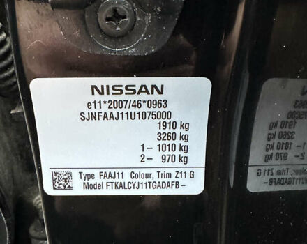 Чорний Ніссан Кашкай, об'ємом двигуна 1.5 л та пробігом 197 тис. км за 15900 $, фото 34 на Automoto.ua