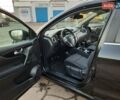 Чорний Ніссан Кашкай, об'ємом двигуна 1.5 л та пробігом 247 тис. км за 15400 $, фото 72 на Automoto.ua