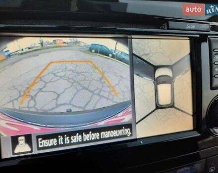 Чорний Ніссан Кашкай, об'ємом двигуна 1.5 л та пробігом 247 тис. км за 15400 $, фото 64 на Automoto.ua