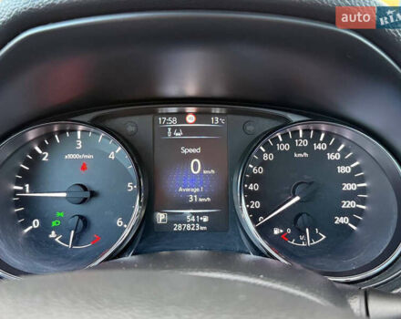 Черный Ниссан Кашкай, объемом двигателя 1.6 л и пробегом 289 тыс. км за 14300 $, фото 57 на Automoto.ua