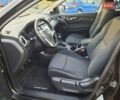 Чорний Ніссан Кашкай, об'ємом двигуна 1.5 л та пробігом 247 тис. км за 15400 $, фото 48 на Automoto.ua