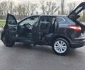 Черный Ниссан Кашкай, объемом двигателя 1.5 л и пробегом 202 тыс. км за 14950 $, фото 90 на Automoto.ua