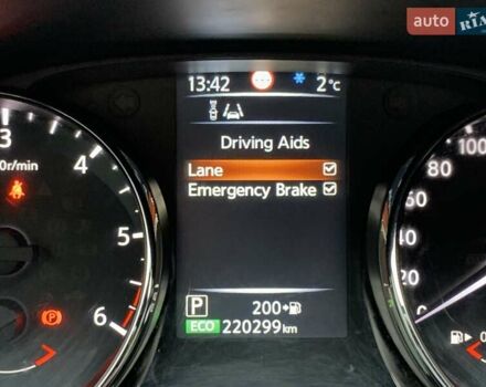 Чорний Ніссан Кашкай, об'ємом двигуна 1.6 л та пробігом 220 тис. км за 16499 $, фото 47 на Automoto.ua