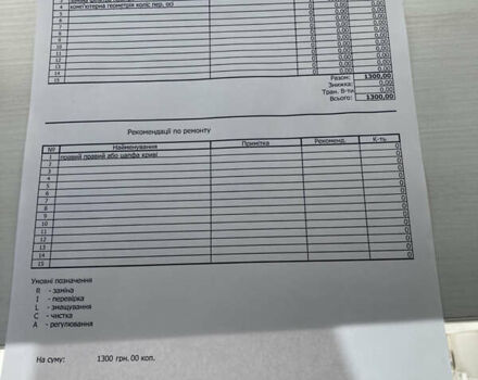 Черный Ниссан Кашкай, объемом двигателя 2 л и пробегом 46 тыс. км за 16300 $, фото 54 на Automoto.ua