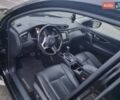 Черный Ниссан Кашкай, объемом двигателя 2 л и пробегом 103 тыс. км за 17500 $, фото 29 на Automoto.ua